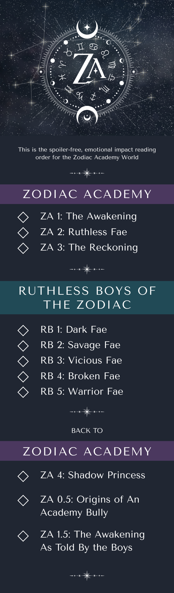 [PRE-ORDER] Zodiac Academy Reading Order Bookmark